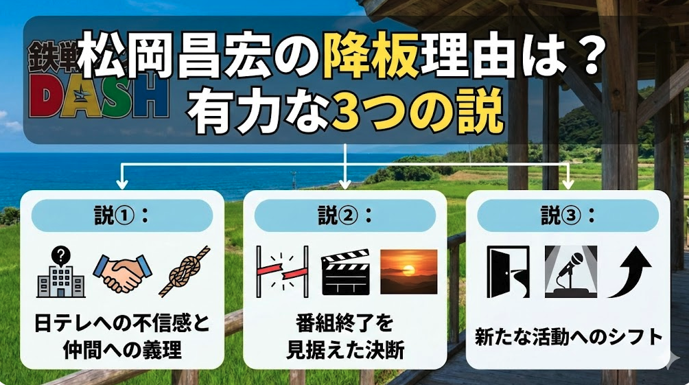 松岡昌宏の降板理由は?有力な3つの説